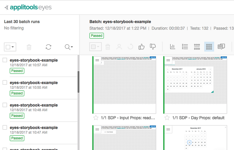 Visual testing results